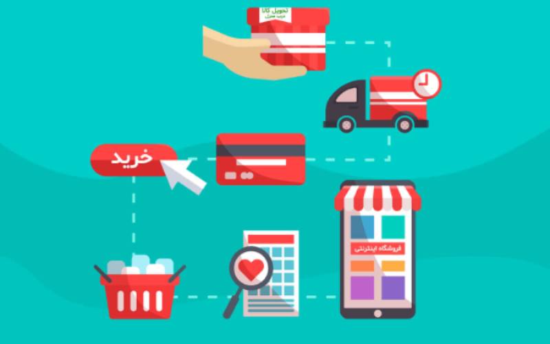 ارسال اتصالات استیل